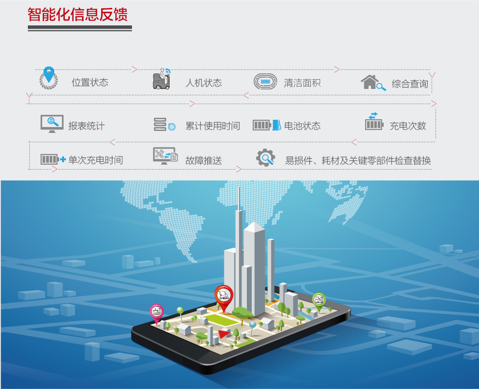 &#19975;&#35937;&#22478;&#20307;&#32946;&#45;&#19975;&#35937;&#22478;&#65288;&#20013;&#22269;&#65289;&#20844;&#21496;