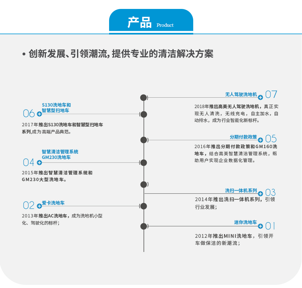&#19975;&#35937;&#22478;&#20307;&#32946;&#45;&#19975;&#35937;&#22478;&#65288;&#20013;&#22269;&#65289;&#20844;&#21496;
