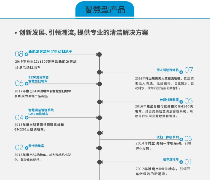 &#19975;&#35937;&#22478;&#20307;&#32946;&#45;&#19975;&#35937;&#22478;&#65288;&#20013;&#22269;&#65289;&#20844;&#21496;